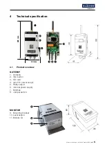 Предварительный просмотр 5 страницы BLUCHER Connected Roof User Manual & Installation Manual