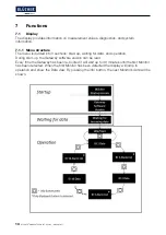 Предварительный просмотр 14 страницы BLUCHER Connected Roof User Manual & Installation Manual