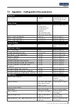 Preview for 25 page of BLUCHER Connected Roof User Manual & Installation Manual