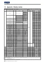 Preview for 26 page of BLUCHER Connected Roof User Manual & Installation Manual