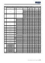 Предварительный просмотр 27 страницы BLUCHER Connected Roof User Manual & Installation Manual