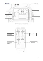 Предварительный просмотр 7 страницы Bludee AC800 User Manual