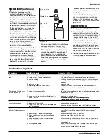 Предварительный просмотр 3 страницы Blue Angel Pumps BWEU250 Operating Instructions Manual