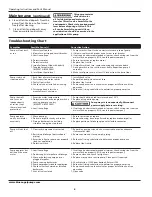 Preview for 4 page of Blue Angel BCAPSE50 Operating Instructions And Parts Manual