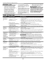 Preview for 10 page of Blue Angel BCAPSE50 Operating Instructions And Parts Manual