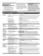 Preview for 16 page of Blue Angel BCAPSE50 Operating Instructions And Parts Manual