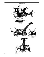 Предварительный просмотр 32 страницы Blue Bird BB550A Operator'S & Parts Manual