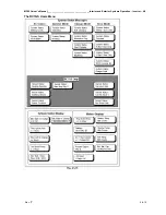 Preview for 155 page of Blue Bird M380 2003 Owner'S Manual