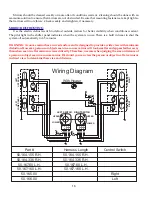 Предварительный просмотр 17 страницы Blue Bird Q - BUS Owner'S Manual