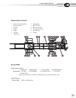 Preview for 77 page of Blue Bird Sigma Y3FE 2015 Driver'S Handbook Manual