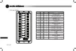 Предварительный просмотр 188 страницы Blue Bird Vision 2021 Driver'S Handbook Manual