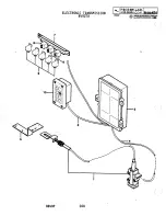 Preview for 205 page of Blue Bird Wanderlodge 1987 Owner'S Manual