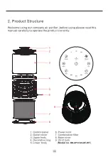 Preview for 4 page of Blue Blower Professional BB-AP300-62-W-WF User Manual