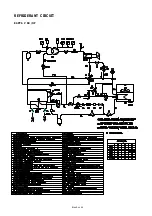 Preview for 70 page of Blue Box KAPPA V SR Installation, Operating And Maintenance Manual