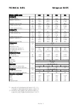 Preview for 11 page of Blue Box SIGMA 2002 Installation, Installation, Operating, Operating, And Maintenance Manual