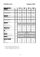 Preview for 12 page of Blue Box SIGMA 2002 Installation, Installation, Operating, Operating, And Maintenance Manual