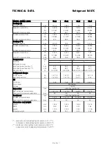 Preview for 13 page of Blue Box SIGMA 2002 Installation, Installation, Operating, Operating, And Maintenance Manual