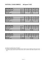 Preview for 15 page of Blue Box SIGMA 2002 Installation, Installation, Operating, Operating, And Maintenance Manual