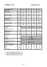 Preview for 16 page of Blue Box SIGMA 2002 Installation, Installation, Operating, Operating, And Maintenance Manual