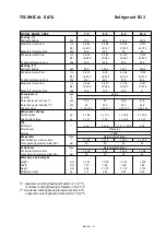 Preview for 17 page of Blue Box SIGMA 2002 Installation, Installation, Operating, Operating, And Maintenance Manual