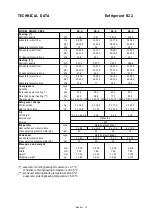 Preview for 19 page of Blue Box SIGMA 2002 Installation, Installation, Operating, Operating, And Maintenance Manual