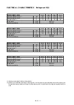 Preview for 20 page of Blue Box SIGMA 2002 Installation, Installation, Operating, Operating, And Maintenance Manual