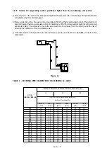 Preview for 43 page of Blue Box SIGMA 2002 Installation, Installation, Operating, Operating, And Maintenance Manual