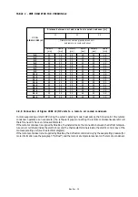 Preview for 45 page of Blue Box SIGMA 2002 Installation, Installation, Operating, Operating, And Maintenance Manual