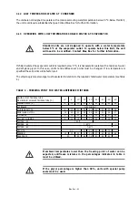 Preview for 47 page of Blue Box SIGMA 2002 Installation, Installation, Operating, Operating, And Maintenance Manual