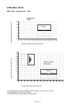 Preview for 48 page of Blue Box SIGMA 2002 Installation, Installation, Operating, Operating, And Maintenance Manual