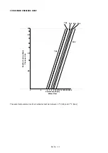 Preview for 50 page of Blue Box SIGMA 2002 Installation, Installation, Operating, Operating, And Maintenance Manual