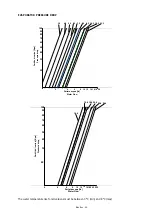 Preview for 51 page of Blue Box SIGMA 2002 Installation, Installation, Operating, Operating, And Maintenance Manual