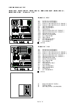 Preview for 55 page of Blue Box SIGMA 2002 Installation, Installation, Operating, Operating, And Maintenance Manual