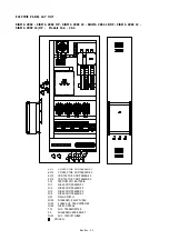 Preview for 56 page of Blue Box SIGMA 2002 Installation, Installation, Operating, Operating, And Maintenance Manual