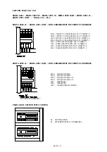 Preview for 57 page of Blue Box SIGMA 2002 Installation, Installation, Operating, Operating, And Maintenance Manual