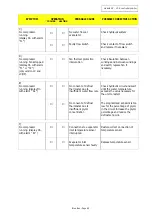 Preview for 71 page of Blue Box SIGMA 2002 Installation, Installation, Operating, Operating, And Maintenance Manual