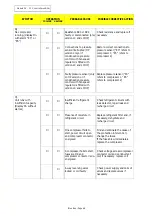 Preview for 72 page of Blue Box SIGMA 2002 Installation, Installation, Operating, Operating, And Maintenance Manual