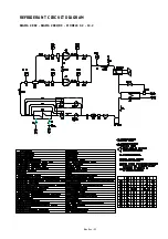 Preview for 99 page of Blue Box SIGMA 2002 Installation, Installation, Operating, Operating, And Maintenance Manual