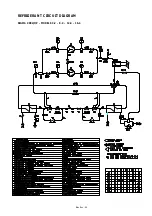 Preview for 101 page of Blue Box SIGMA 2002 Installation, Installation, Operating, Operating, And Maintenance Manual