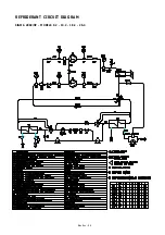 Preview for 102 page of Blue Box SIGMA 2002 Installation, Installation, Operating, Operating, And Maintenance Manual