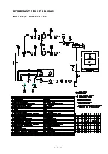 Preview for 105 page of Blue Box SIGMA 2002 Installation, Installation, Operating, Operating, And Maintenance Manual