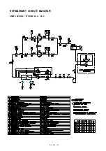 Preview for 106 page of Blue Box SIGMA 2002 Installation, Installation, Operating, Operating, And Maintenance Manual