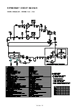 Preview for 108 page of Blue Box SIGMA 2002 Installation, Installation, Operating, Operating, And Maintenance Manual