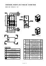 Preview for 113 page of Blue Box SIGMA 2002 Installation, Installation, Operating, Operating, And Maintenance Manual