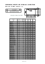 Preview for 115 page of Blue Box SIGMA 2002 Installation, Installation, Operating, Operating, And Maintenance Manual