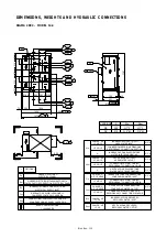 Preview for 116 page of Blue Box SIGMA 2002 Installation, Installation, Operating, Operating, And Maintenance Manual