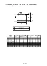 Preview for 117 page of Blue Box SIGMA 2002 Installation, Installation, Operating, Operating, And Maintenance Manual