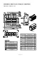 Preview for 118 page of Blue Box SIGMA 2002 Installation, Installation, Operating, Operating, And Maintenance Manual