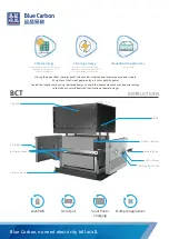 Предварительный просмотр 2 страницы Blue Carbon BCT-UU 48-200 Manual