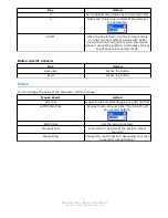 Preview for 5 page of Blue Cat Audio Stereo Flanger User Manual